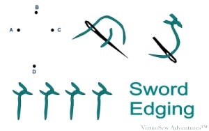 Sword Edging, or Sword Stitch