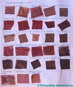 25 Shades of Madder On Silk