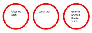 Stitch placement diagram 1