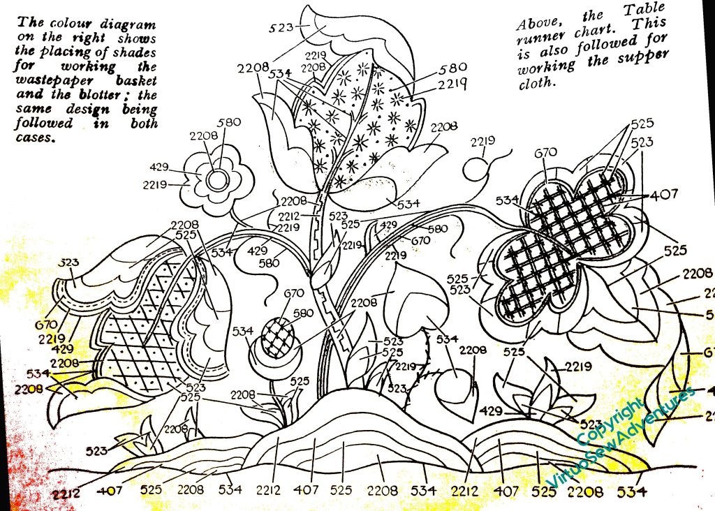 Scans from magazines, showing several different patterns designed in the nineteen thirties with Anchor Flox in mind. They are mostly florals, but there is also a hare and a parrot.